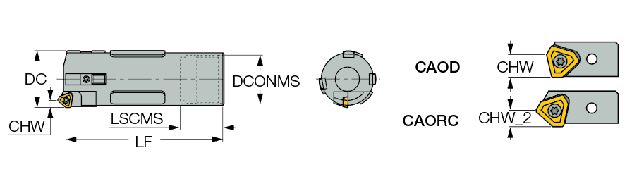 DSC-IC 47.00-51.99
