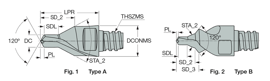 MM ECS-B5.00X19-2T12