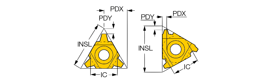 22IR 5 TR          IC908
