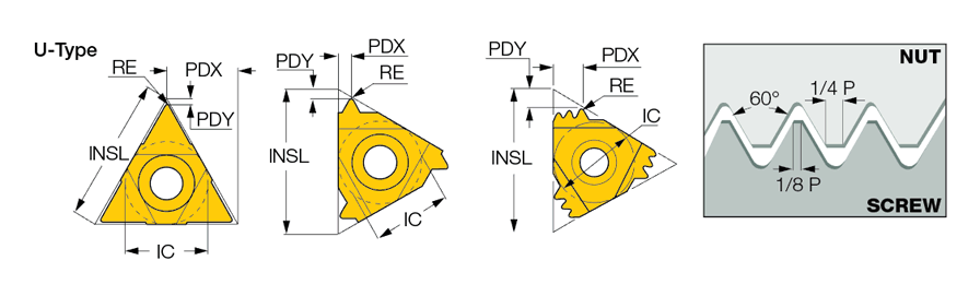 06IR 28 UN       IC908