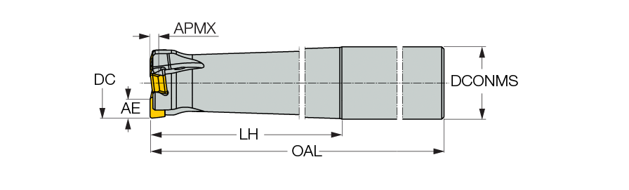 HTP D032-3-L190-C25-LN10