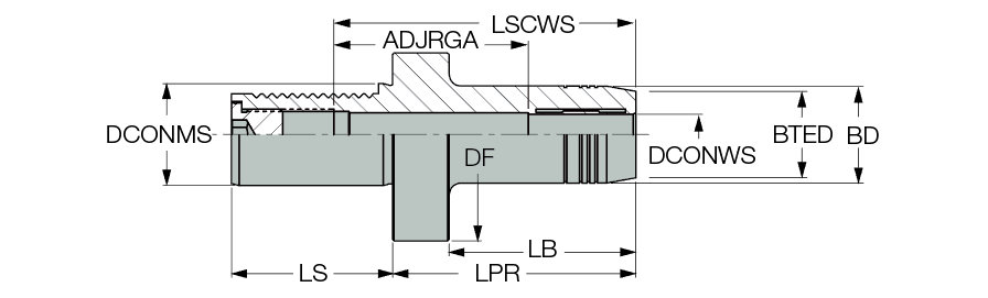 DIN69880 40 HYDRO 20X95