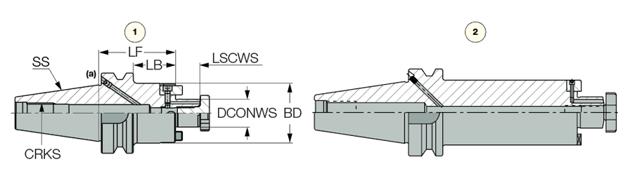 BT50 SEM 22X100C