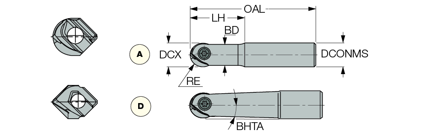 HCM D25-A-L170-C25