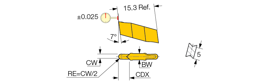 GIP 2.39-1.20