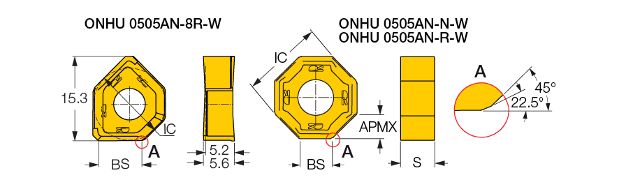 ONHU 0505AN-R-W