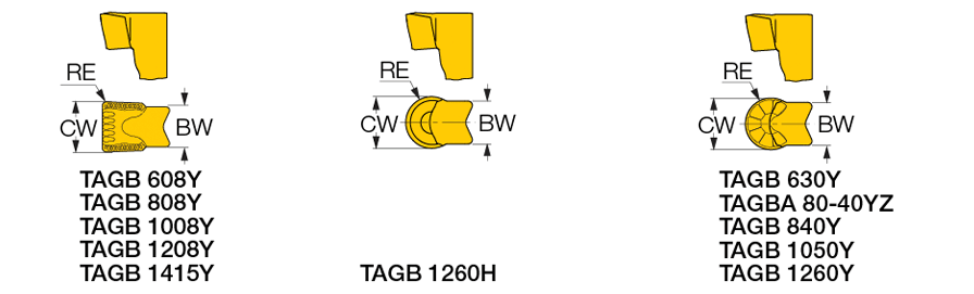 TAGB 630Y
