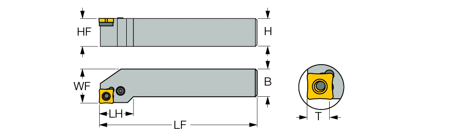 PQLCR 2525M-09