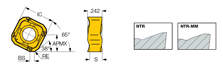 S865 SNMU 1305ZNTR