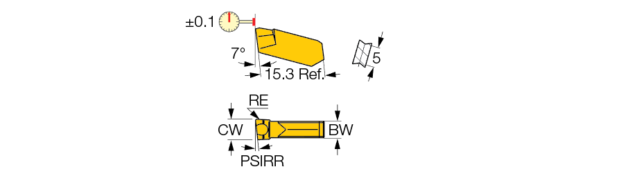 GIM 3UT-1.5RA