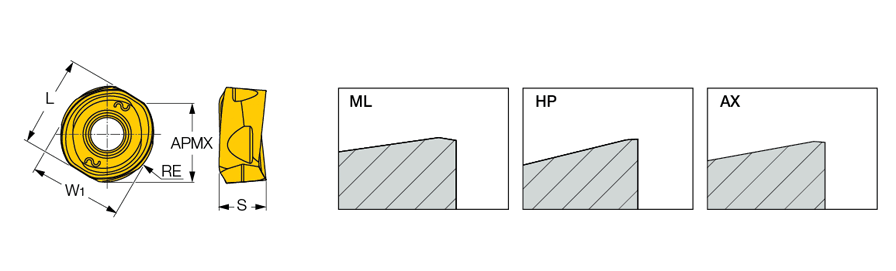H400 RNHU 1004-ML