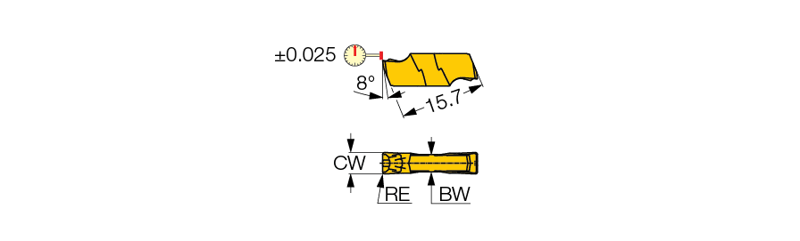 GINI 5.00E-0.50
