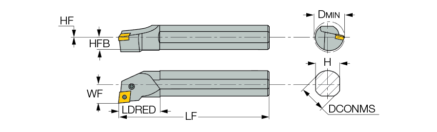 S32T PCLNR-12