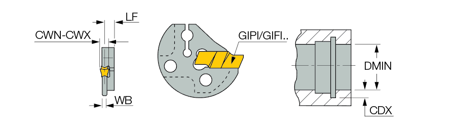 GAIR 32-5