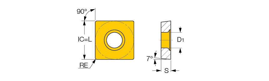 SCMT 120404-M3M