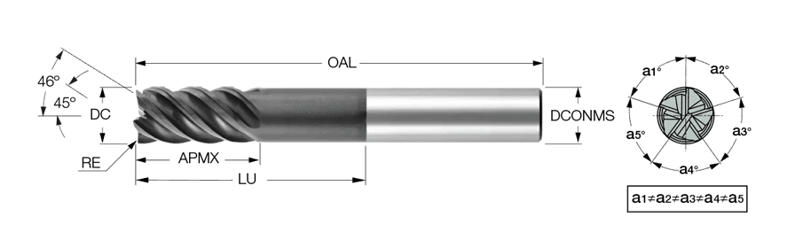 EC-H5M 20-32/82C20CFR.2C