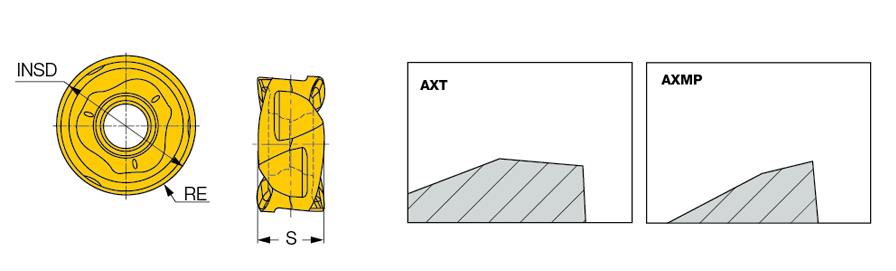 H606 RXCU 1206-AXMP