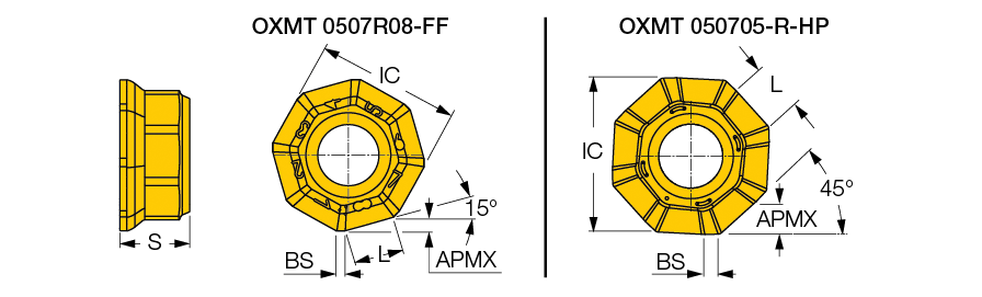 OXMT 0507R08-FF