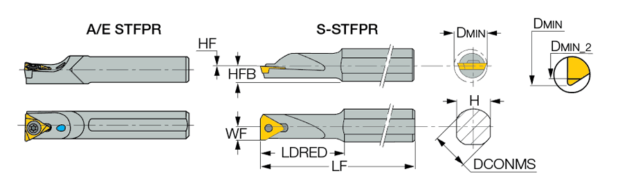 S20R STFPR-16