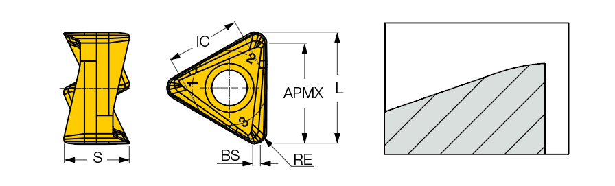 H690 TNKX 160610PNTR