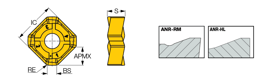 S845 SNMU 2608ANR-HL