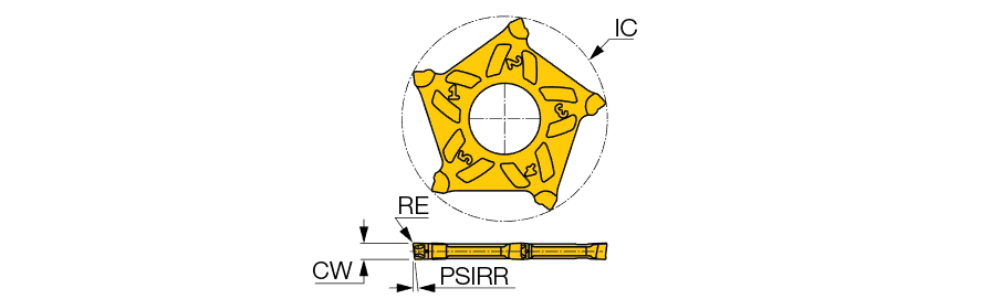 PENTA D32R300C-6D