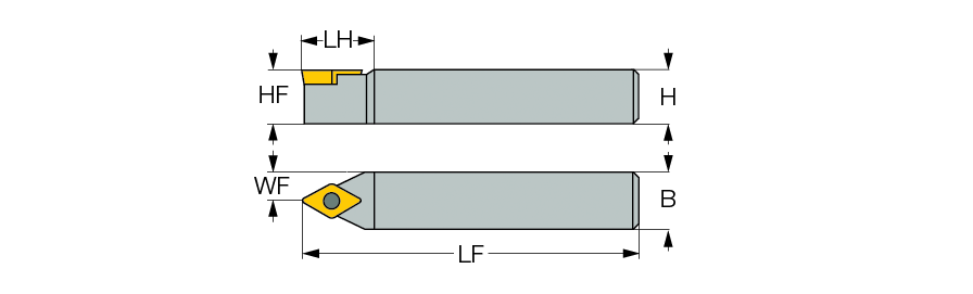 SDNCN 1010K-11S