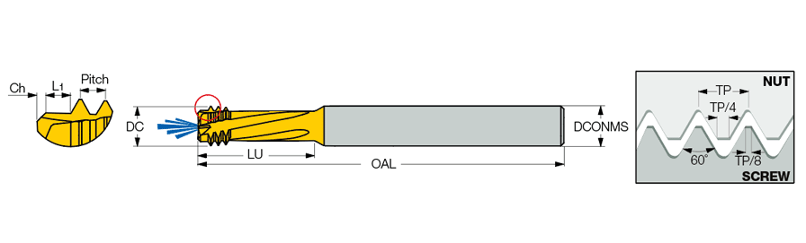 MTECD 06032C12 32UN