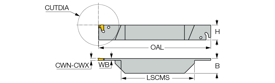 TGTL 2525-3-IQ-2Z