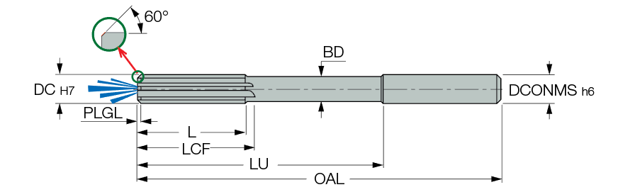 RM-MTR-0500-H7S-CS-C