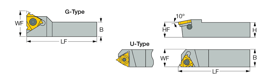 SER 1010 H11