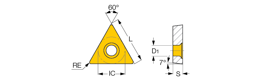 TCMT 110202-F3P