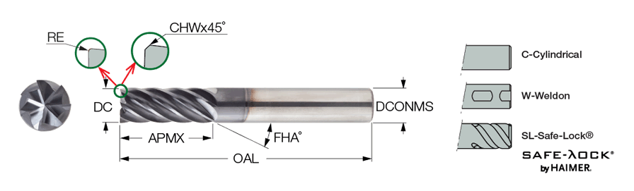 EC-H7 10-20C10CFR2.0-M72