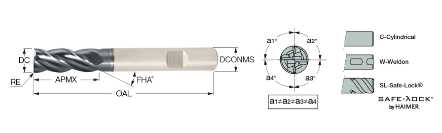 ECK-H4 16-32SL16CFR.8-92C