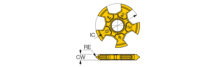 TTG-16E-A55        IC908
