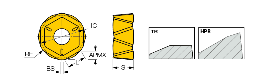 H1200 HXCU 0606-HPR
