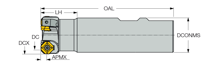 IQ845 ESY D032-05-W32-R05