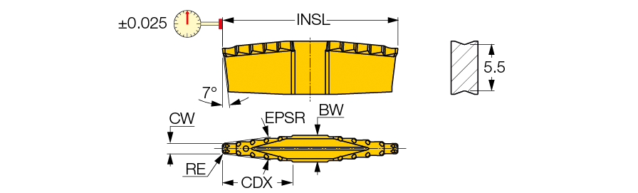 GDK 1.81-MS