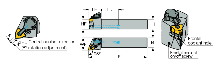 PWLNL 2525X-08X-JHP-MC