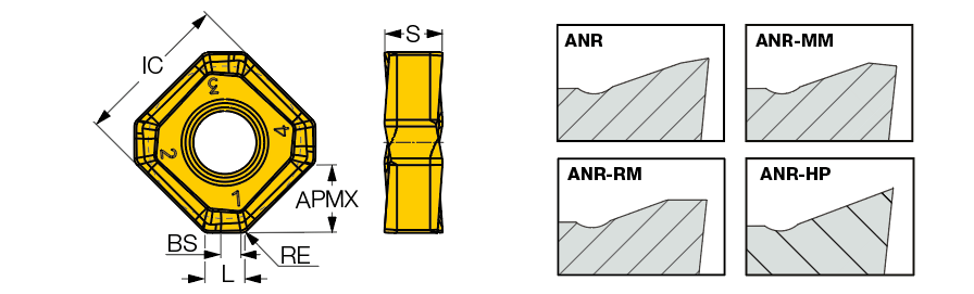 S845 SNMU 1806ANR