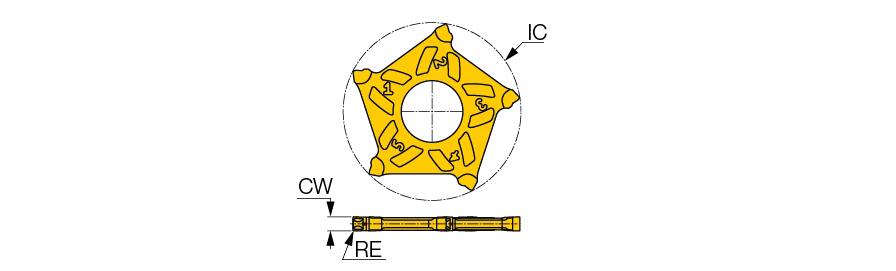 PENTA D40N300PB020