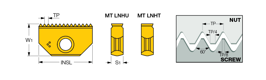 MT LNHT 1202 I1.00ISO 908