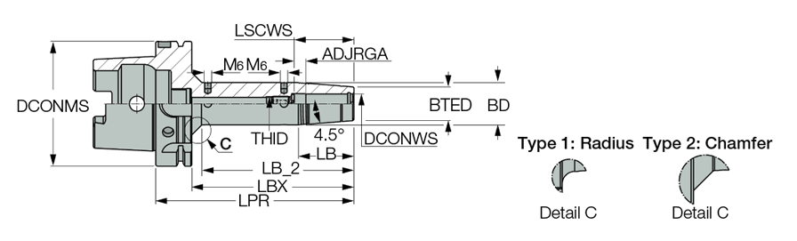 HSK A100 SRKIN12X95 CX