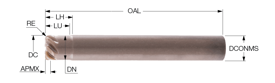 EC-E3 10-10/25C10R.7N65CE