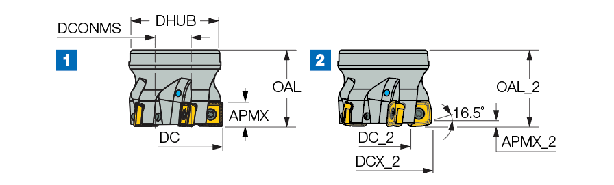F90SD D100-06-32-12