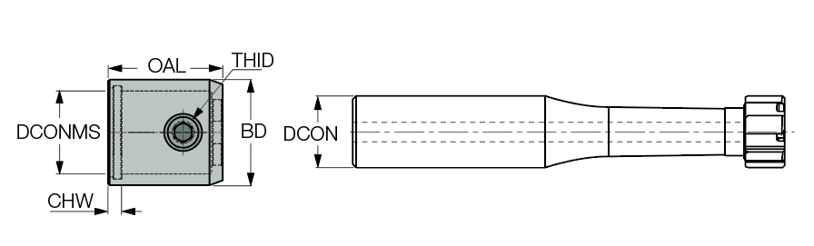 RM-BN6-RC-RING