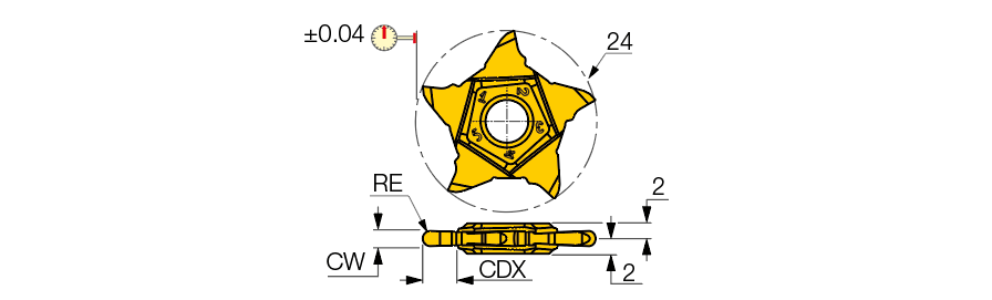 PENTA 24N300PF150