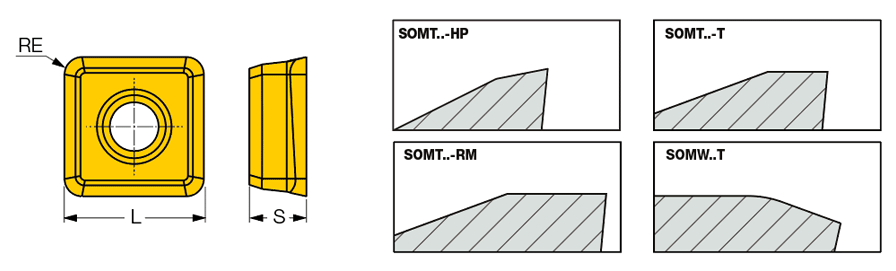 FFQ4 SOMT 0904RM-T