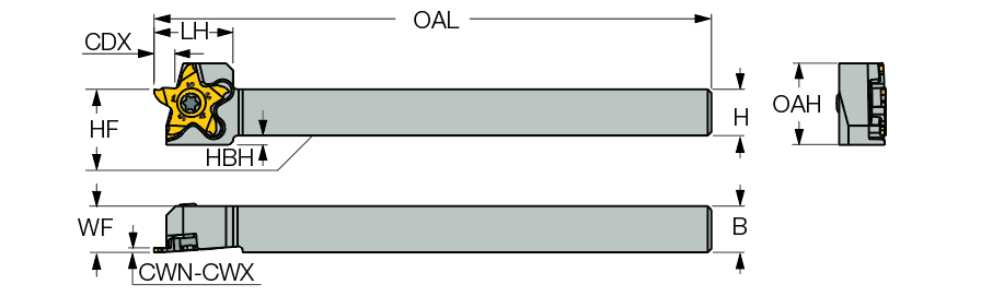 PCHRS 10-17