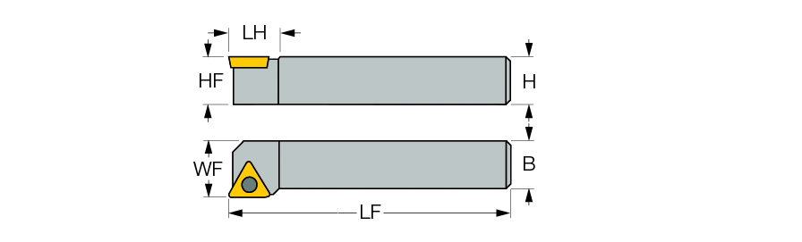 STGCR 2020K-16